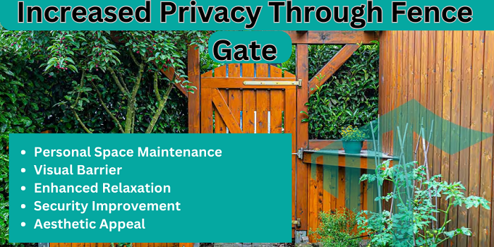 Increased Privacy Through Fence Gate