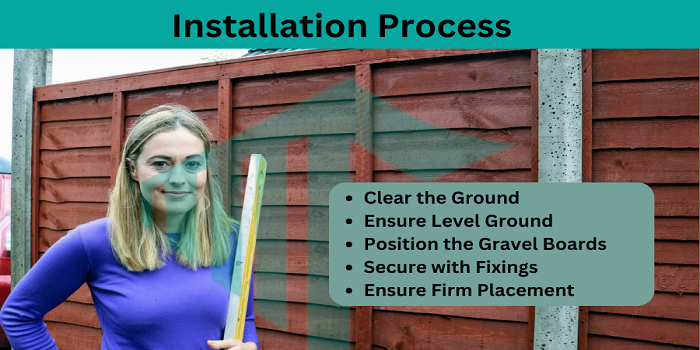 Installation Process